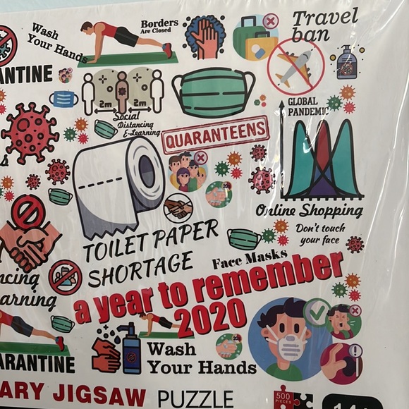 NWT 2020 (COVID) Summary Jigsaw Puzzle - Picture 4 of 4